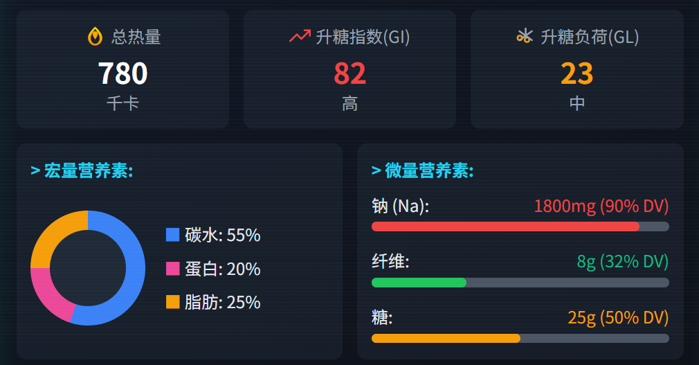 [终端显示器界面截图]